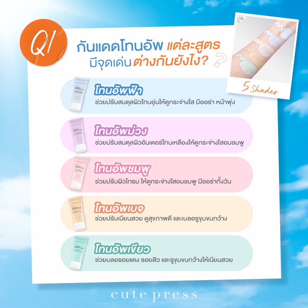 กันแดดโทนอัพแต่ละสูตรต่างกันยังไง
