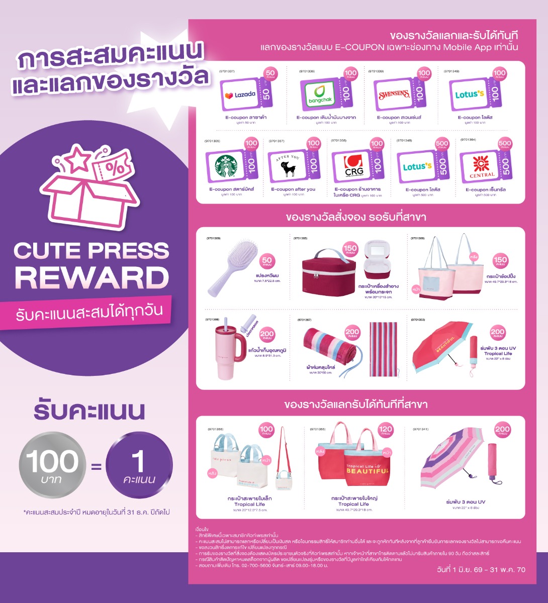 SSUP Beauty Bonus สิทธิพิเศษสมาชิก