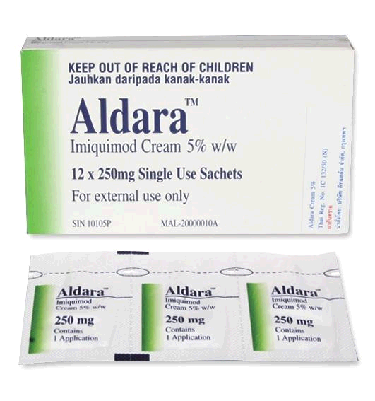 Buy aldara in the us