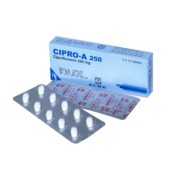 Buying cipro
