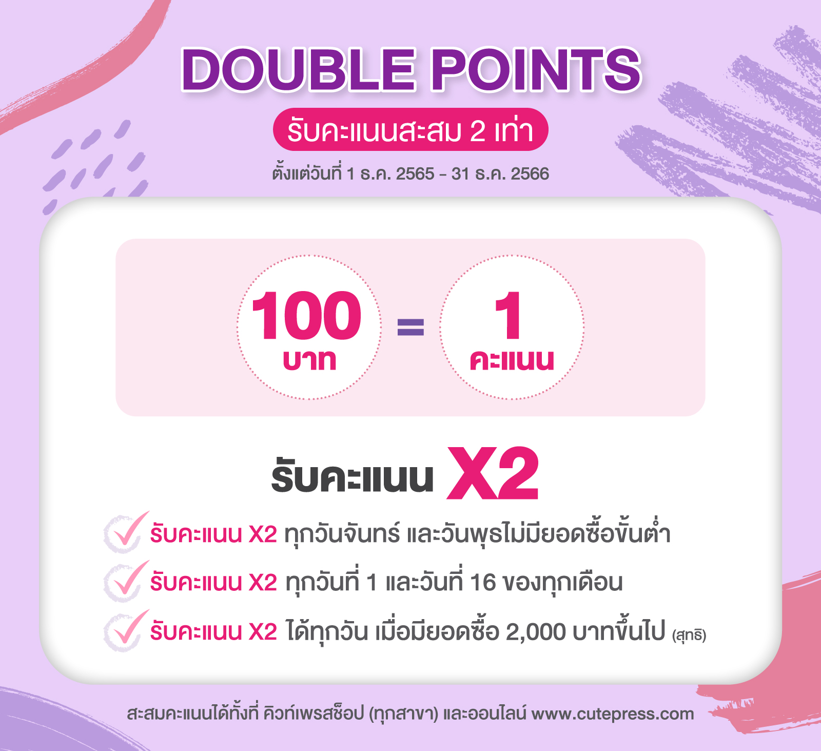 Double Points