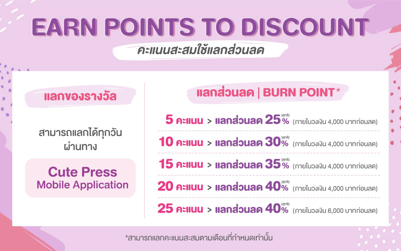 Earn Points to Discount