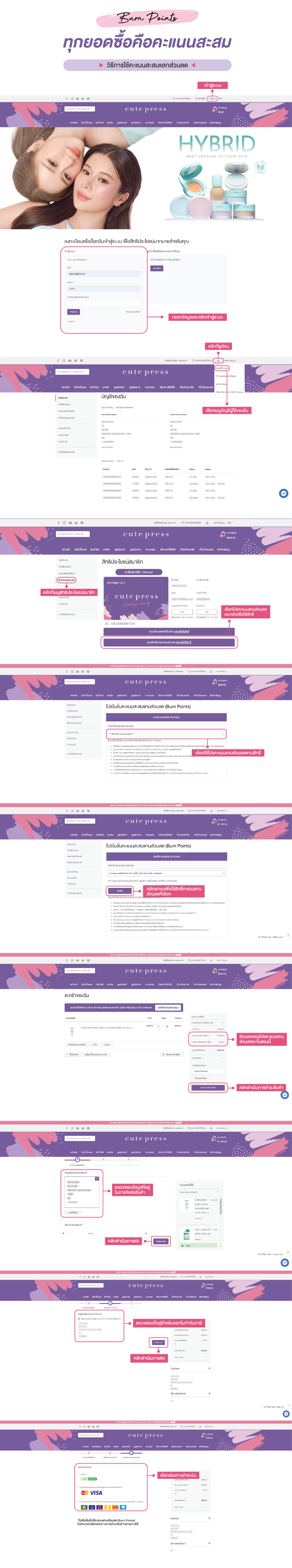 วิธีการแลกคะแนน Burn Points