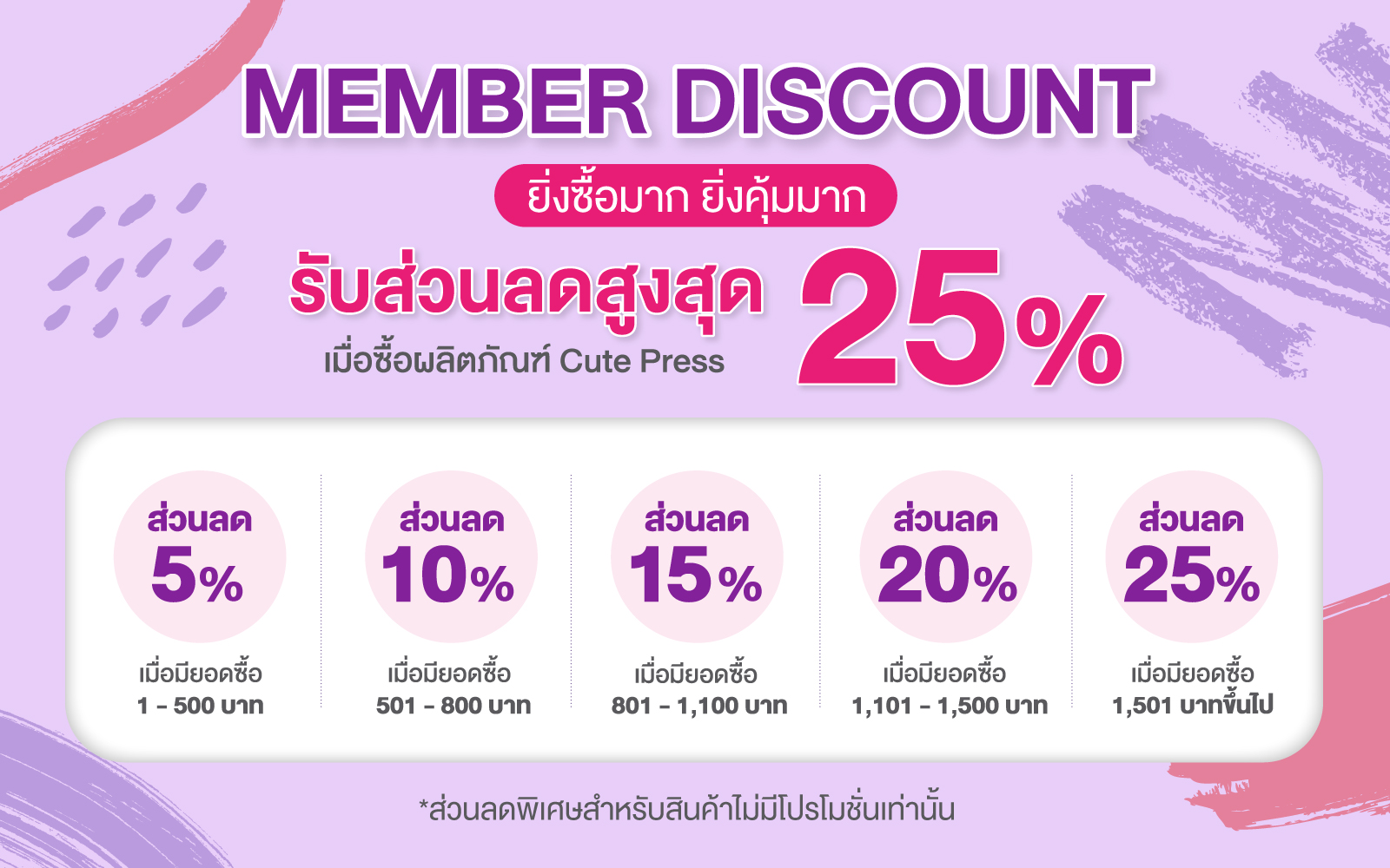 Member Discount