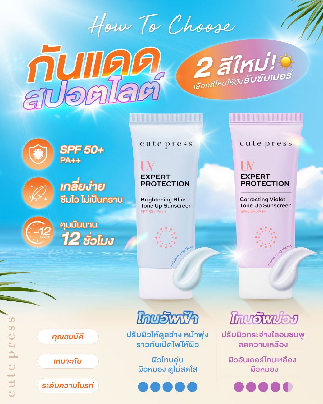 กันแดดโทนอัพ เลือกสีไหนให้ปังรับซัมเมอร์? สีฟ้า vs สีม่วง