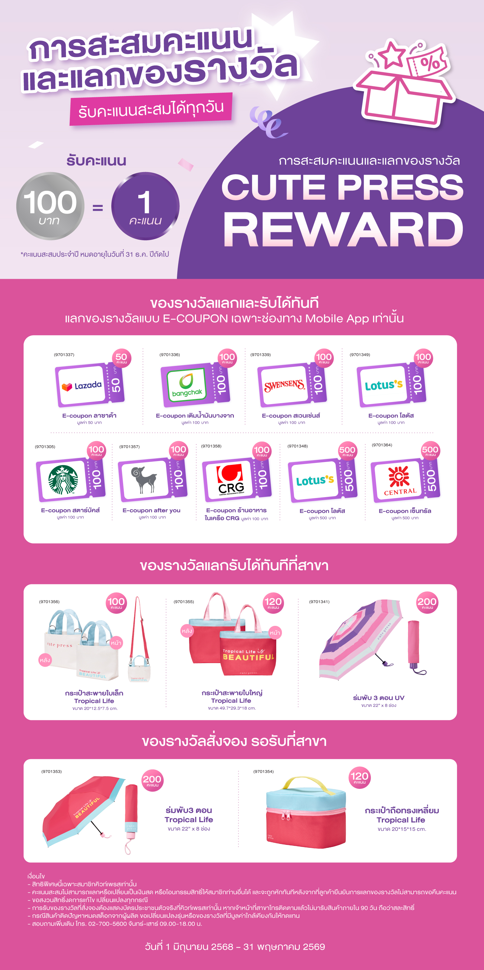 การสะสมคะแนนและแลกของรางวัล 