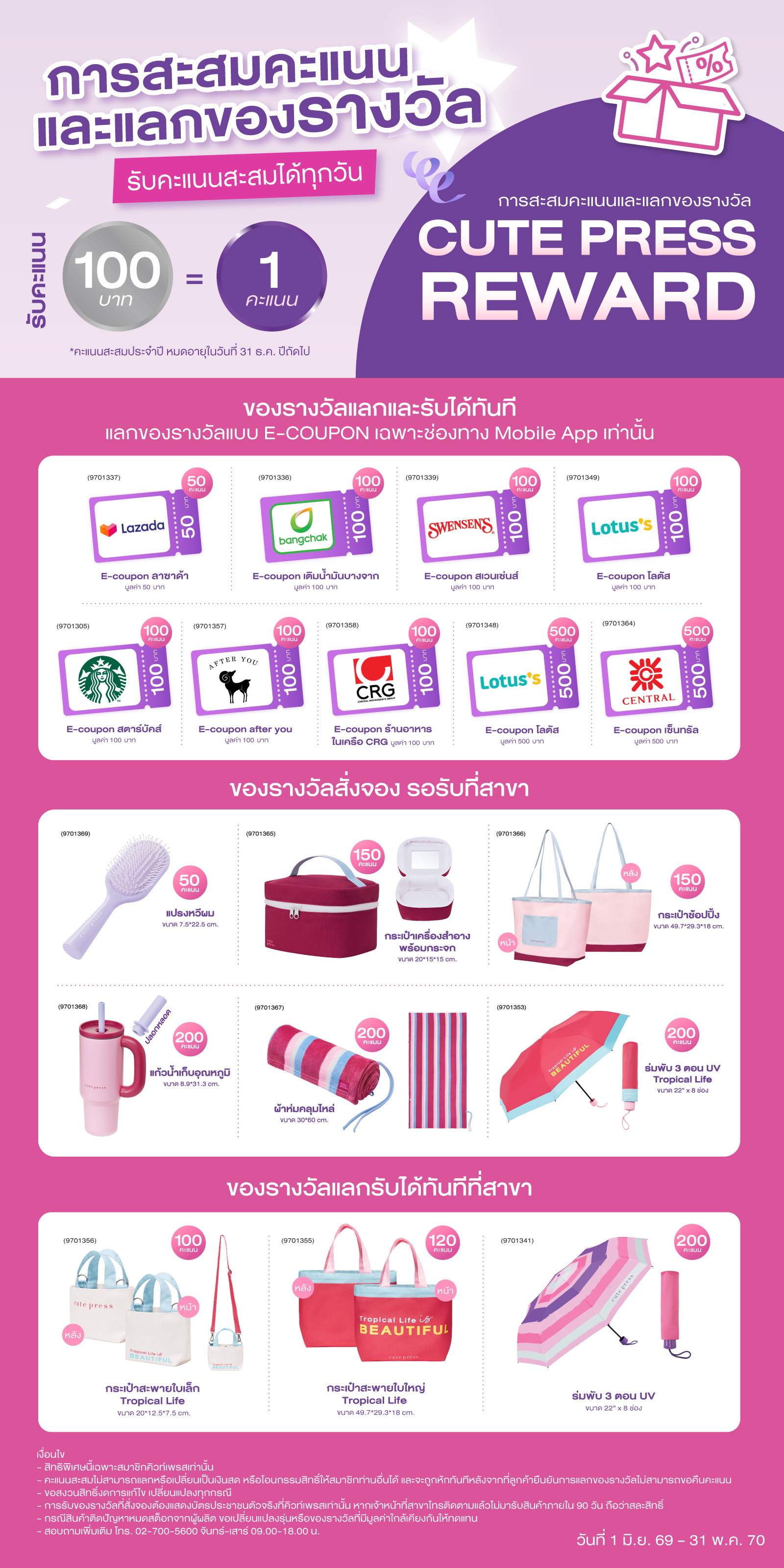 การสะสมคะแนนและแลกของรางวัล 