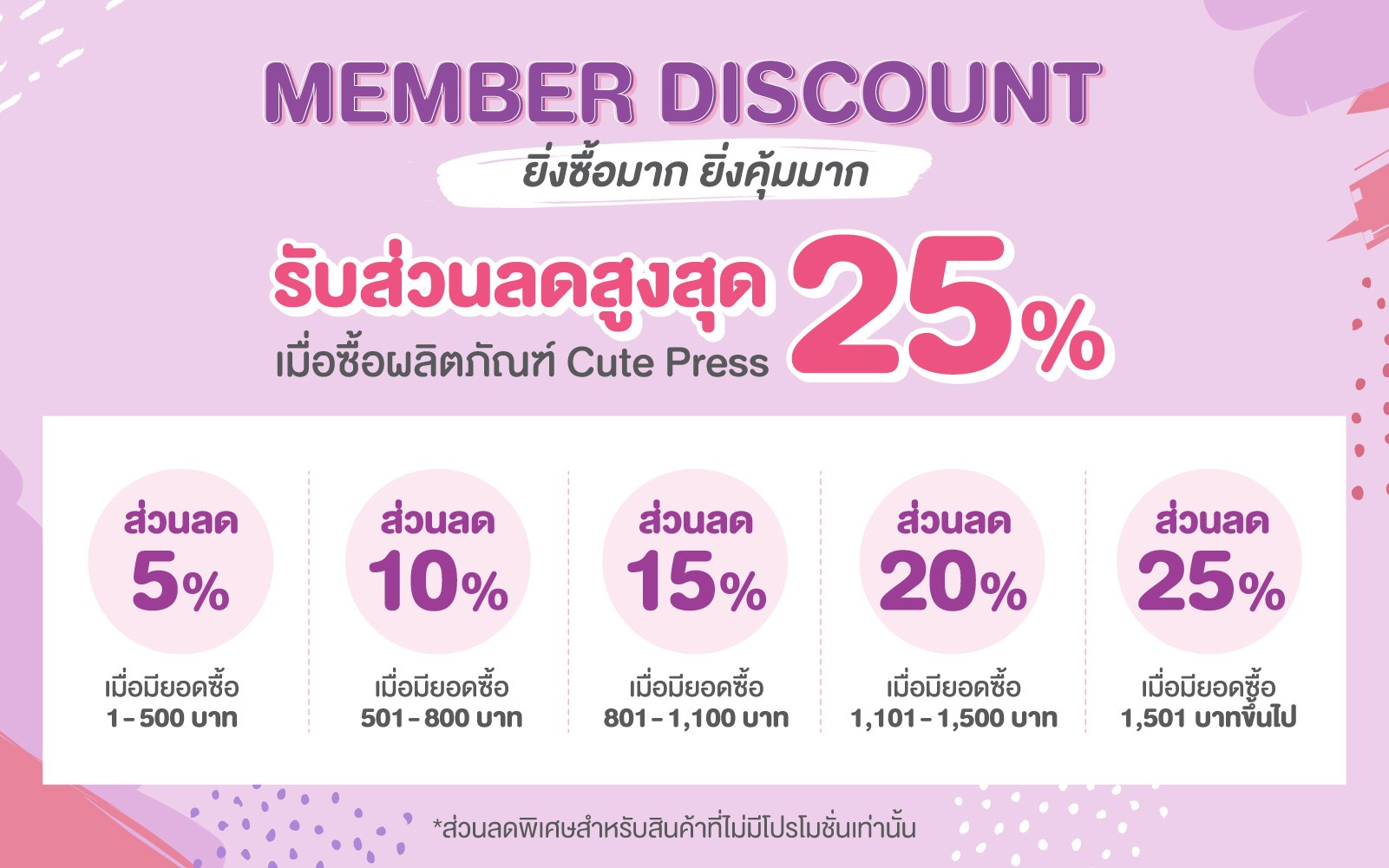 Member Discount