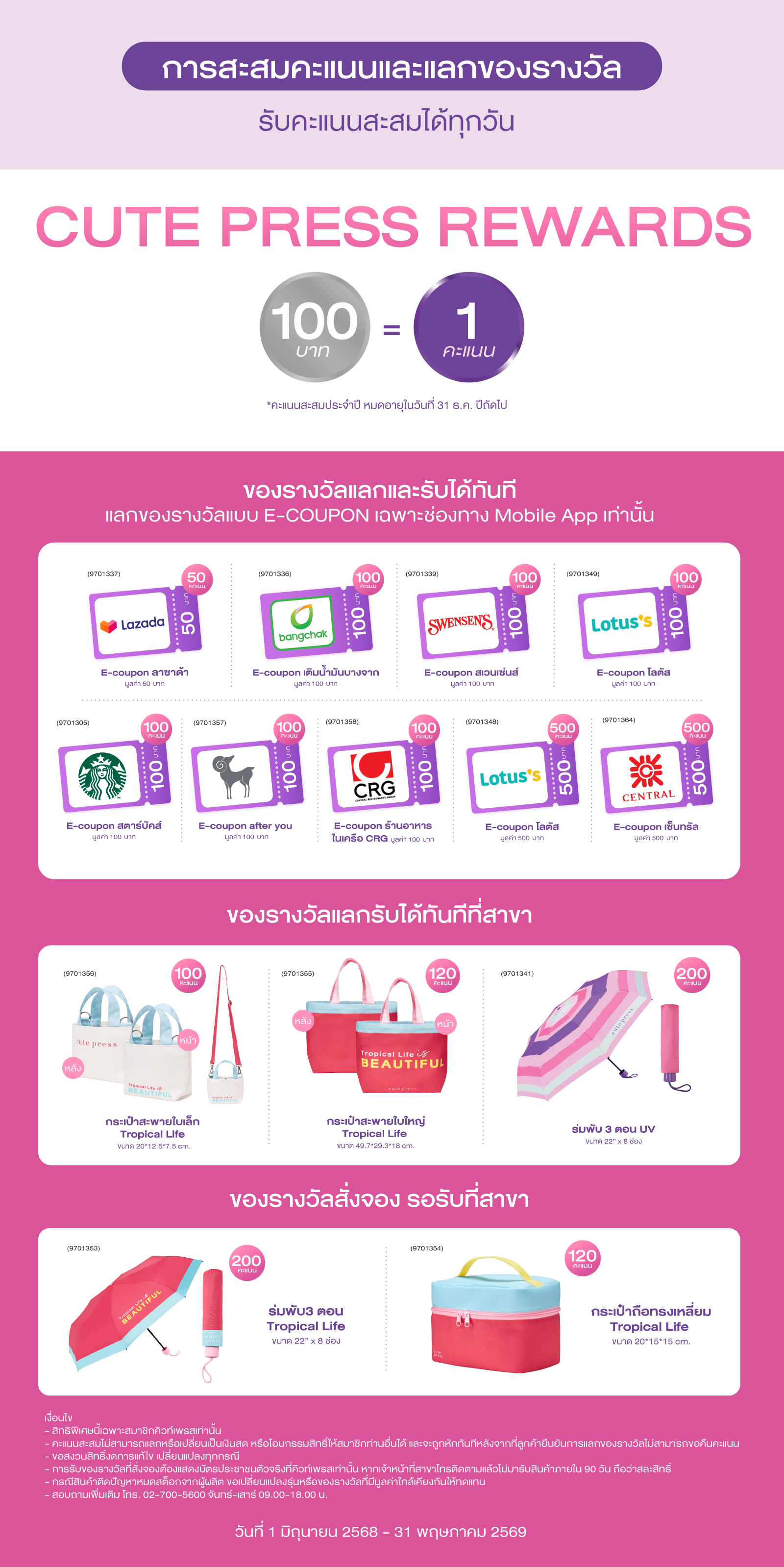 การสะสมคะแนนและแลกของรางวัล