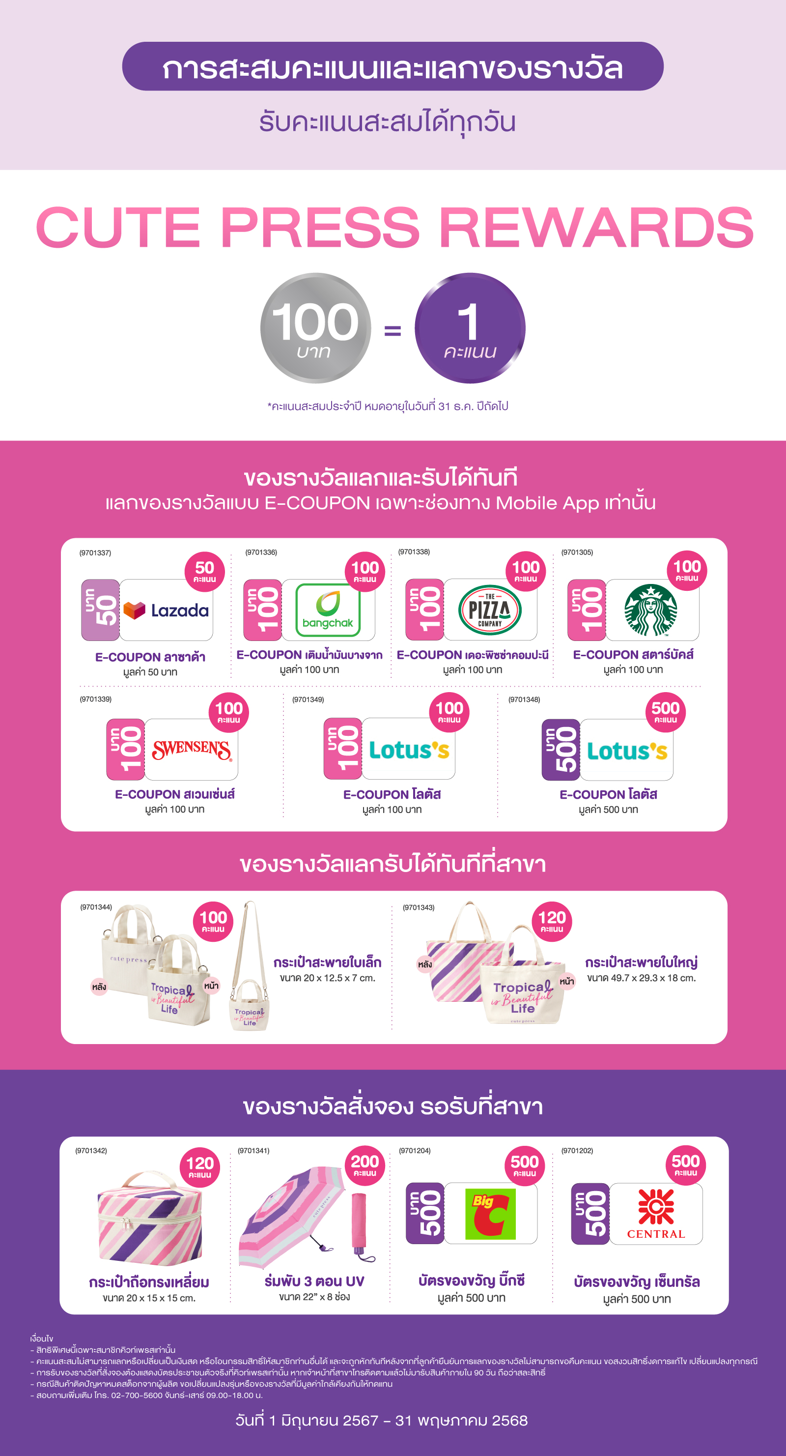 การสะสมคะแนนและแลกของรางวัล